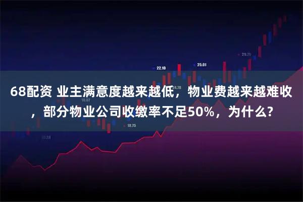 68配资 业主满意度越来越低，物业费越来越难收，部分物业公司收缴率不足50%，为什么?